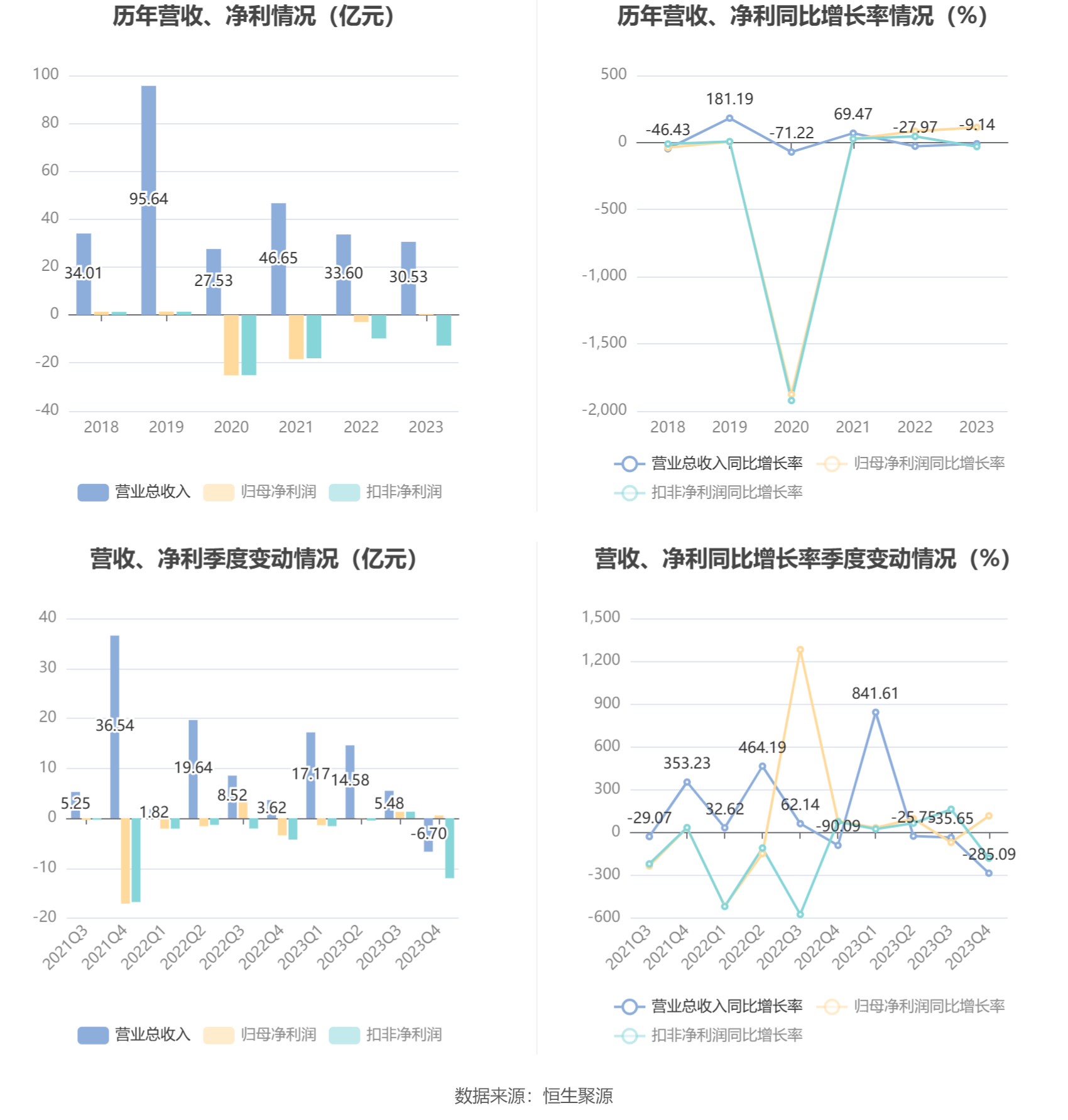 2023年澳门特马今晚开码_快速响应计划分析_XT92.403