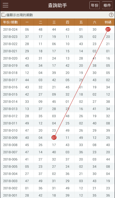 2024年香港资料免费大全_快速解答设计解析_升级版59.536