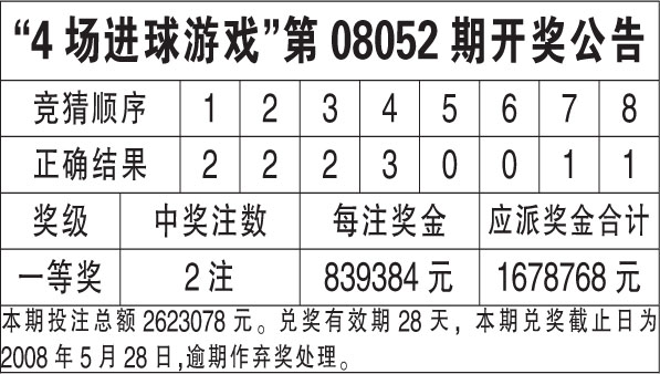 香港二四六开奖期期准_整体规划执行讲解_2DM21.632