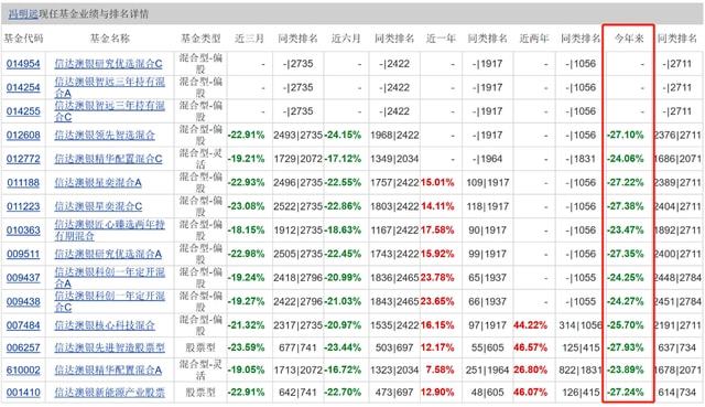 新澳天天免费资料单双_衡量解答解释落实_特供款30.466