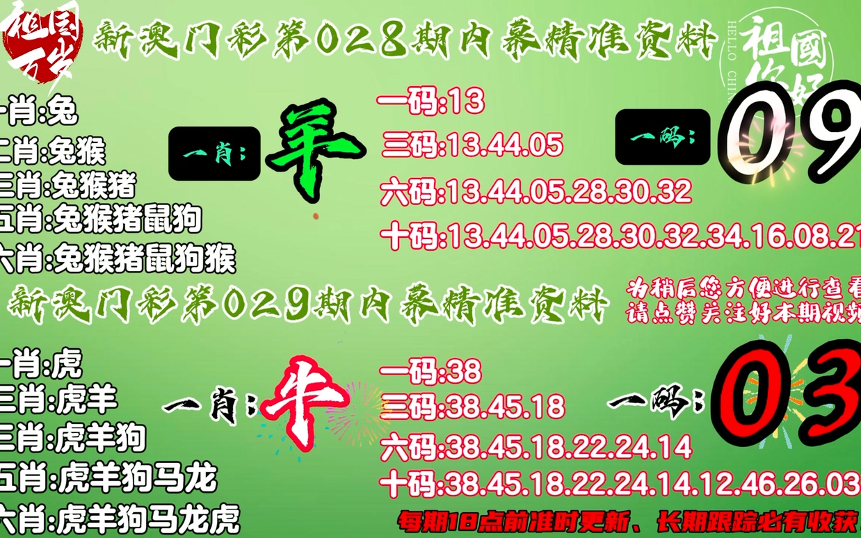 一肖一码一_全面实施数据策略_3K89.265