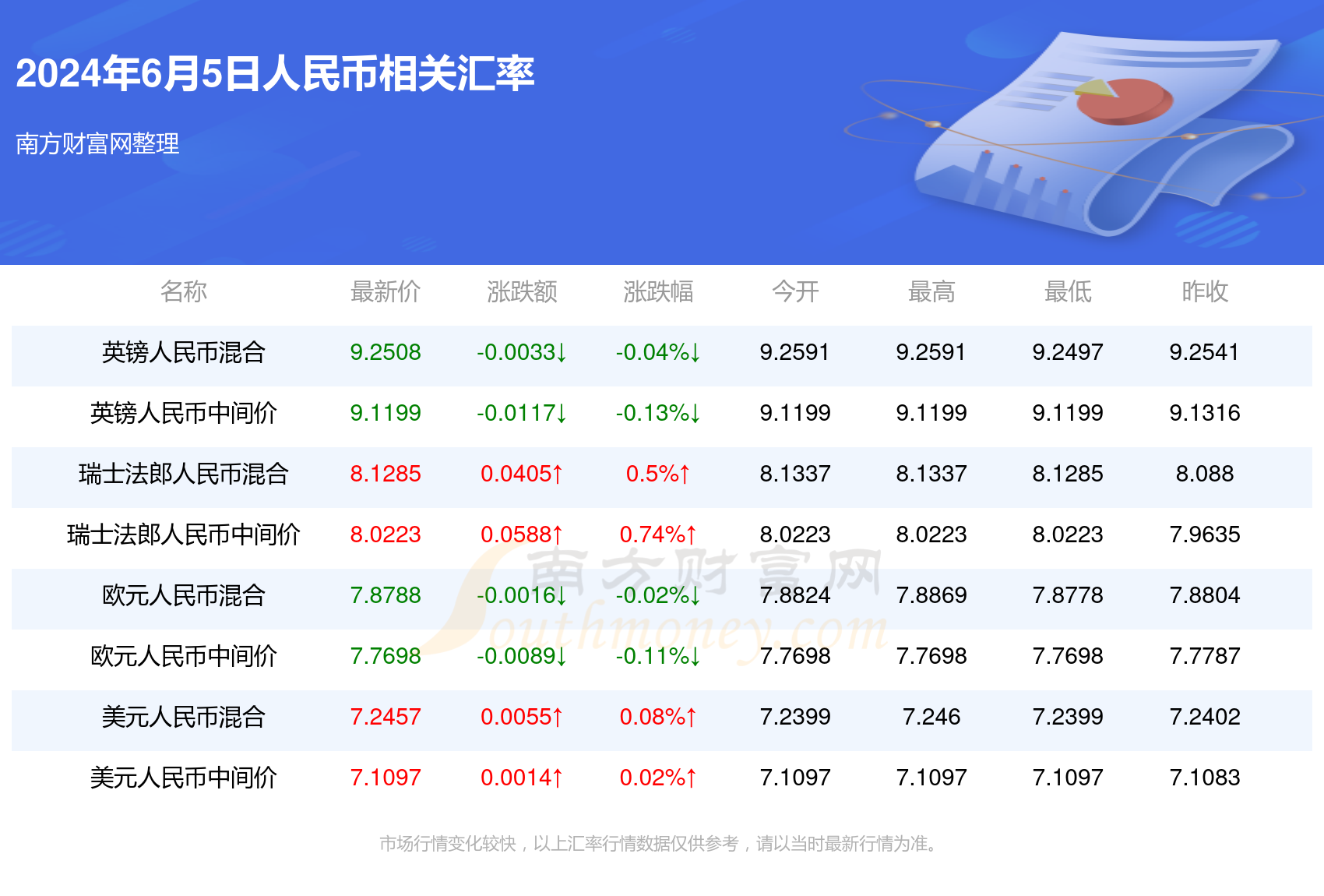 2024澳门正版开奖结果209_仿真技术实现_Surface93.204