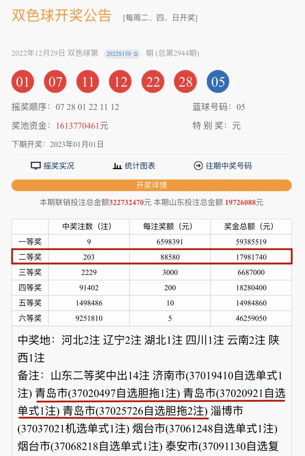 白小姐今晚特马期期准2023年_专业数据解释定义_钱包版93.970