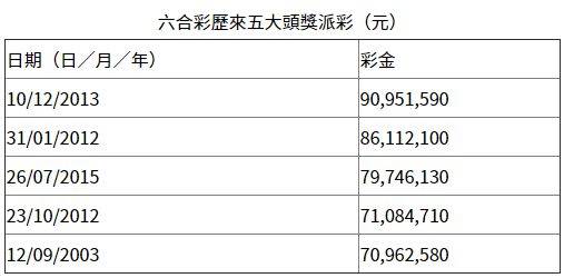 494949最快开奖结果 香港 新闻_全面分析应用数据_SE版47.653