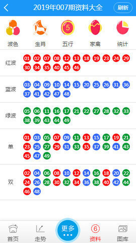 新澳门六开彩天天开好彩大全_创新执行策略解读_网页款84.585