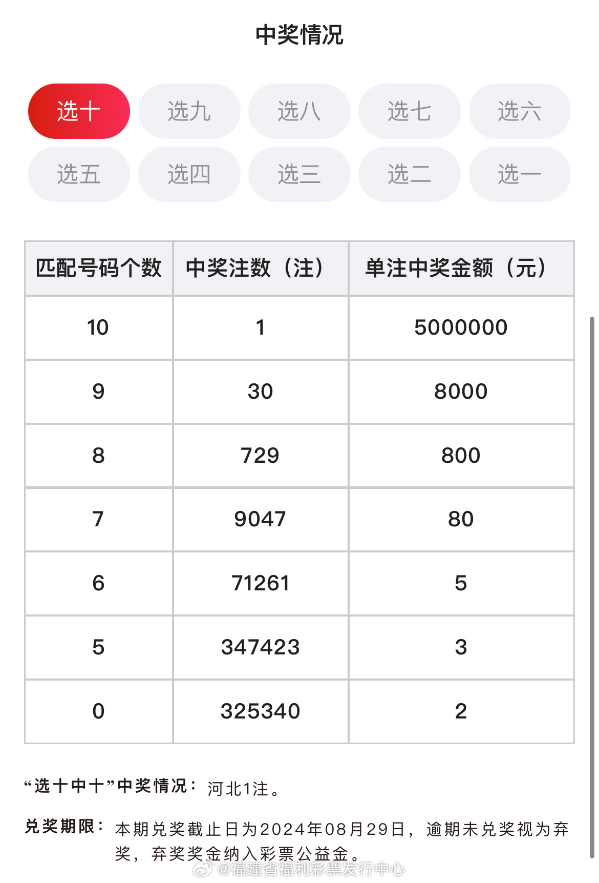 新澳今晚上9点30开奖结果是什么呢_仿真实现方案_顶级版65.868