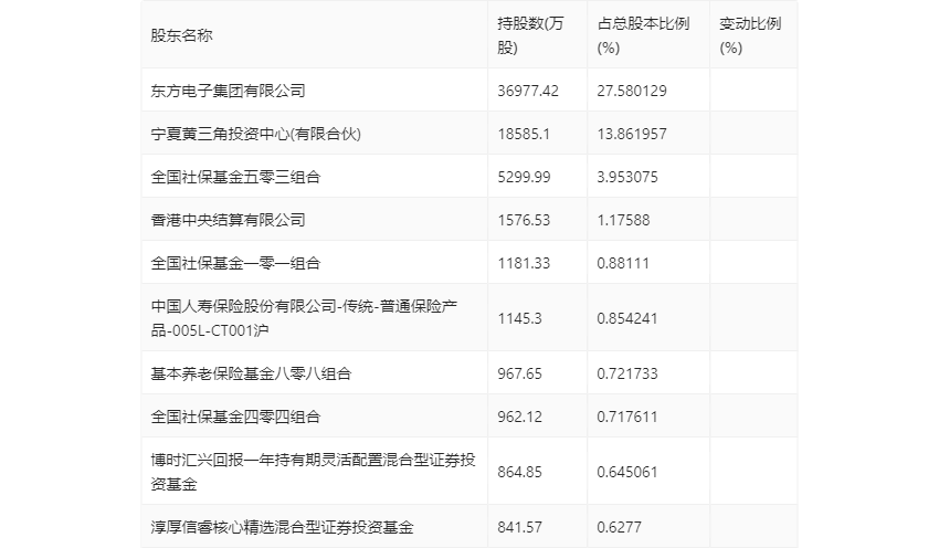 澳门六和彩资料查询2024年免费查询01-32期_创新性方案解析_VIP93.918