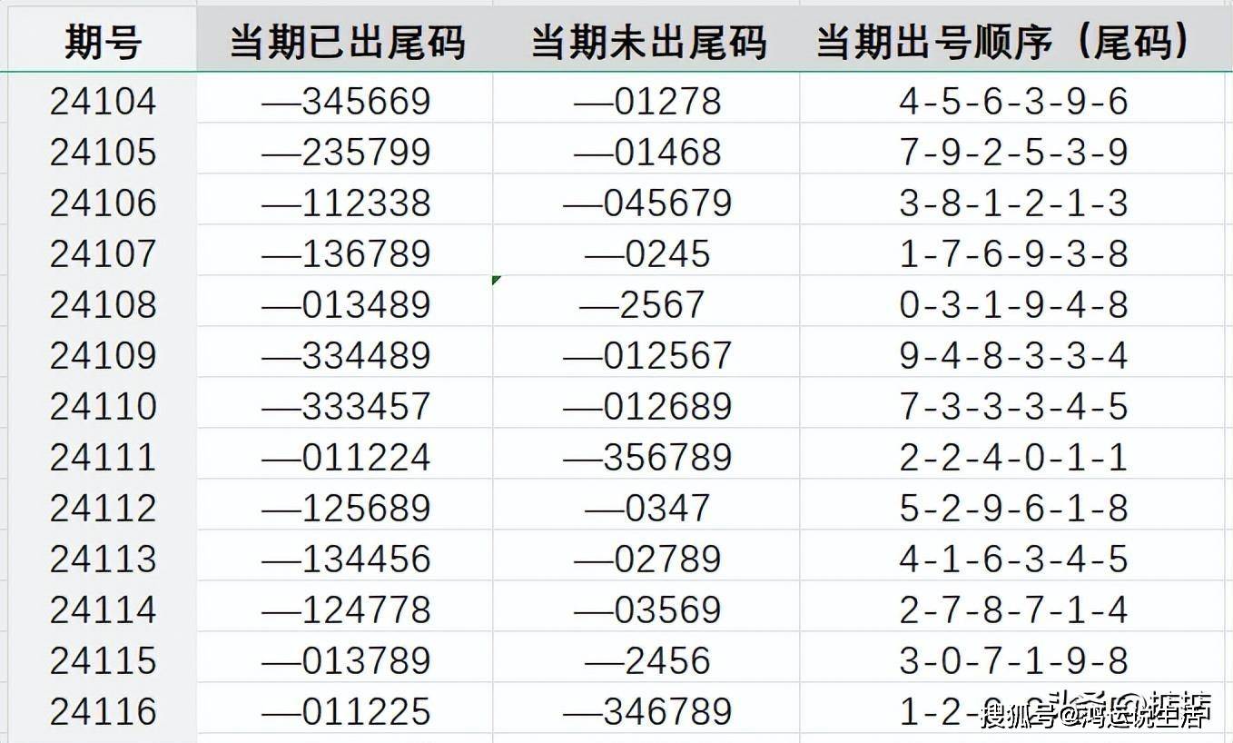 7777788888精准新传真_快速解答方案执行_冒险版68.913