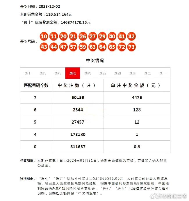 2024年天天开好彩资料_结构解答解释落实_NE版20.972