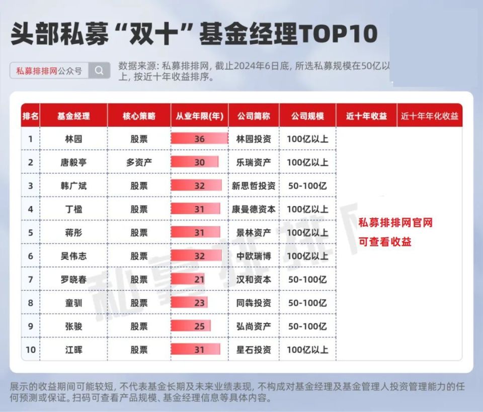 新澳好彩免费资料查询最新版本_最新核心解答定义_优选版49.582