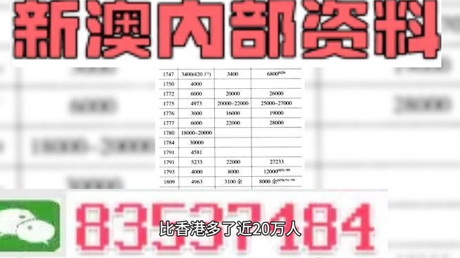 新澳精准资料2024第5期