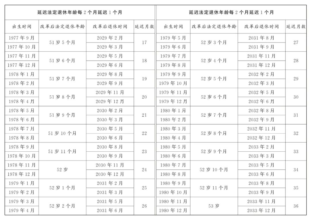 2024澳彩开奖记录查询表_专业解析说明_云端版99.859