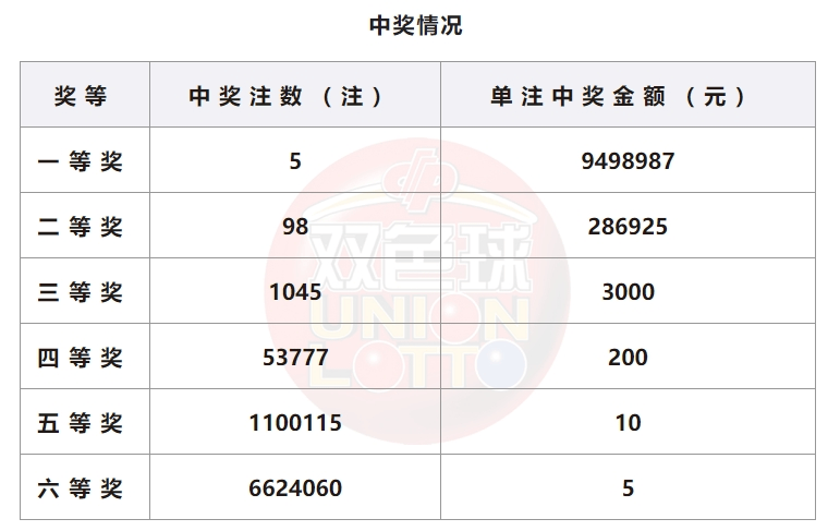 开奖结果开奖记录查询_创新性方案解析_SE版78.285