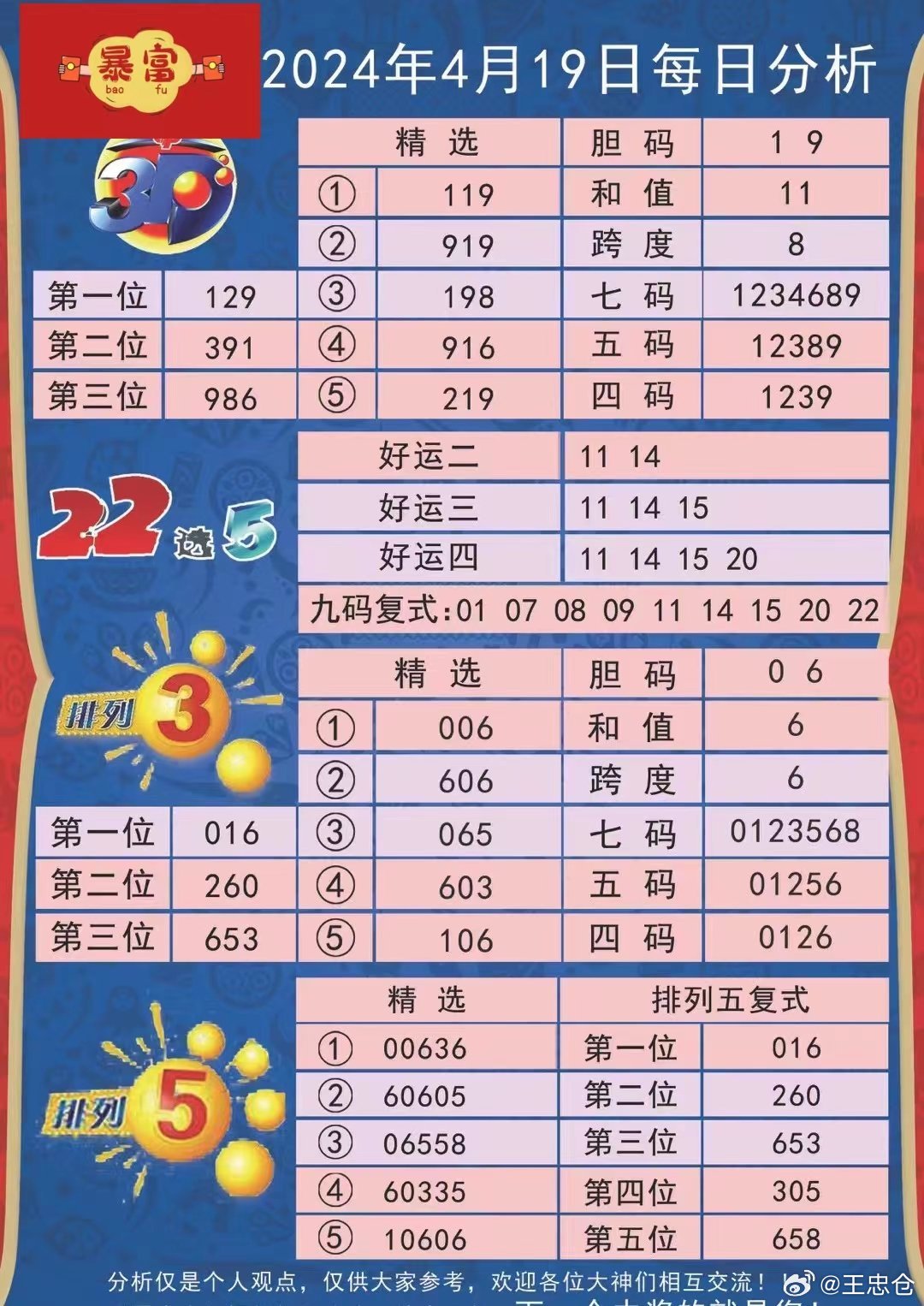 新澳2024今晚开奖资料