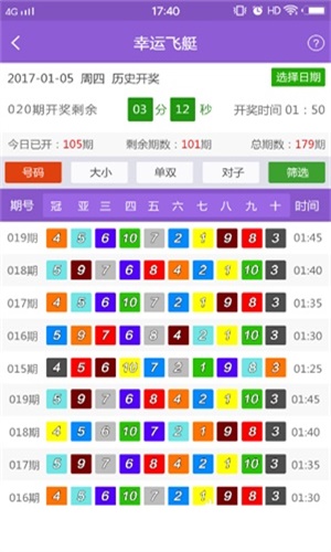 教学设备技术开发 第8页