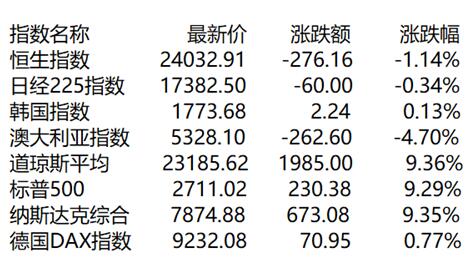 新澳门三中三码精准100%_实地数据分析方案_粉丝款43.634