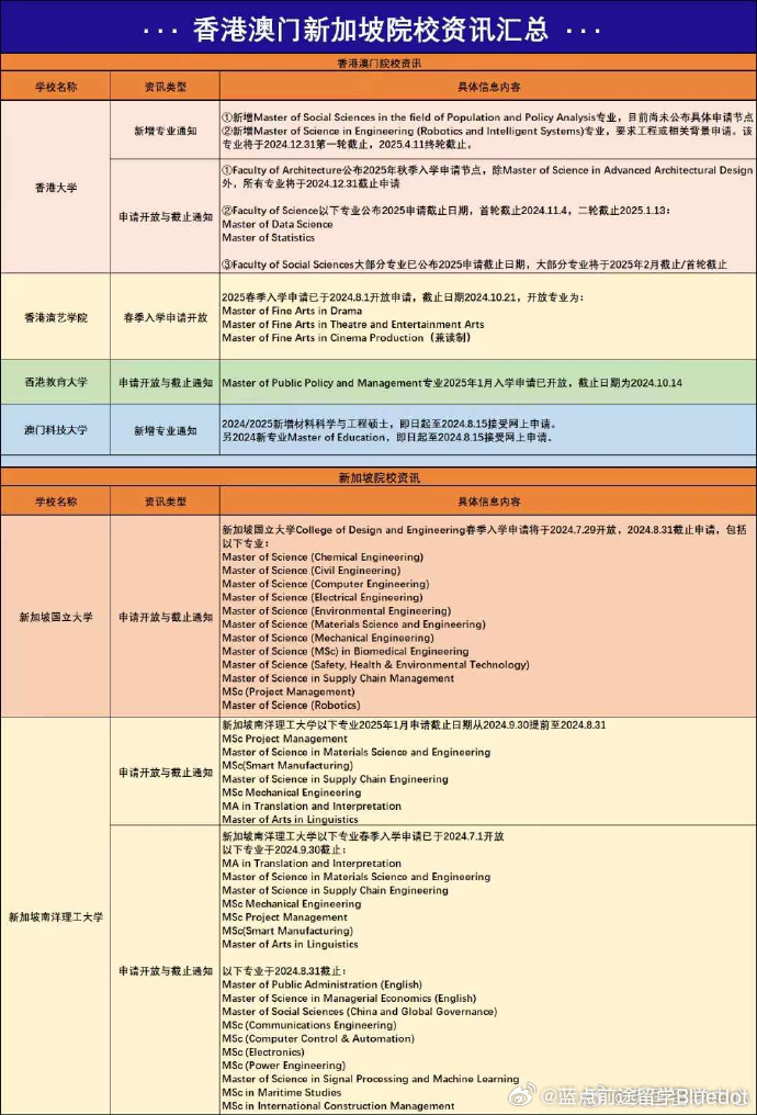 大众网官方澳门香港网_创造力策略实施推广_Pixel74.267