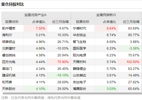 2024年澳门管家婆三肖100%