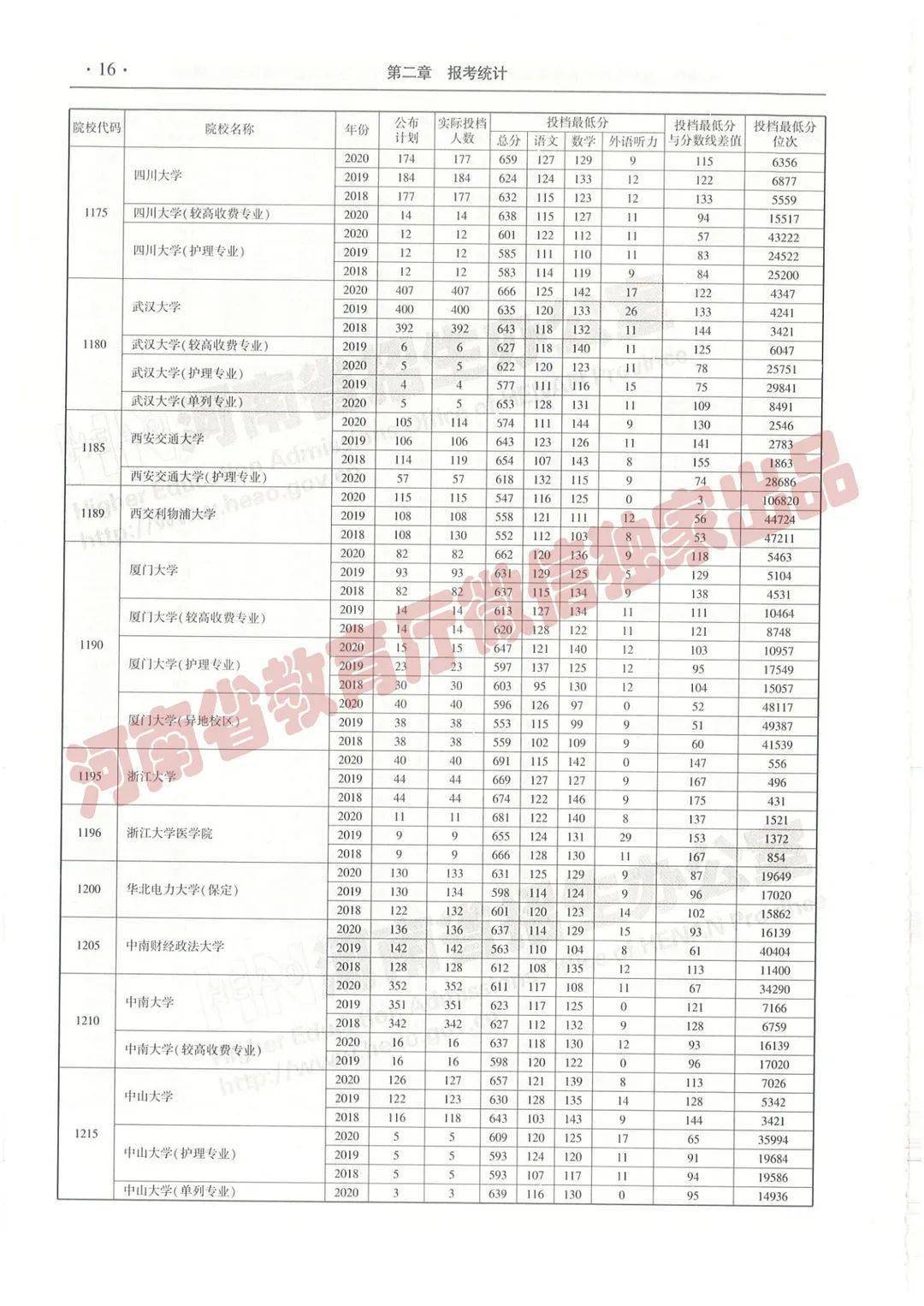 澳门彩三期必内必中一期_专业解答解释定义_4DM2.627