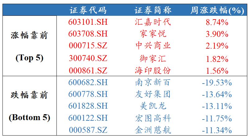 澳门三码三码精准100%_数据驱动计划设计_尊贵款10.796