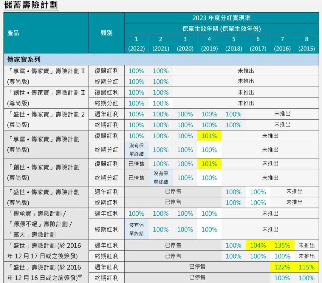 2024香港开奖结果记录及查询