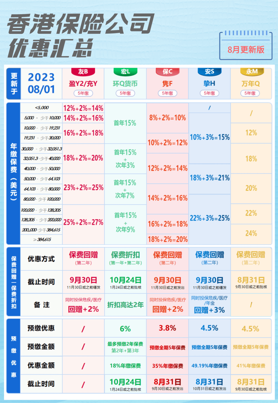 香港内部免费资料期期准