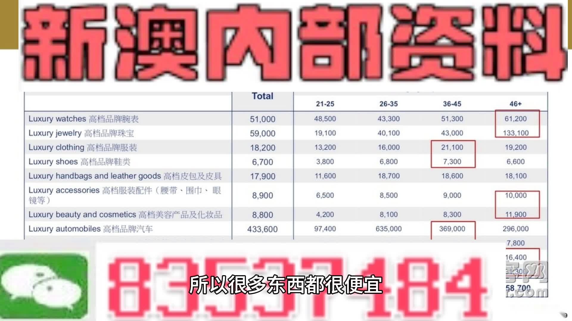 新奥门特免费资料大全今天的图片_实践解析说明_领航版88.405