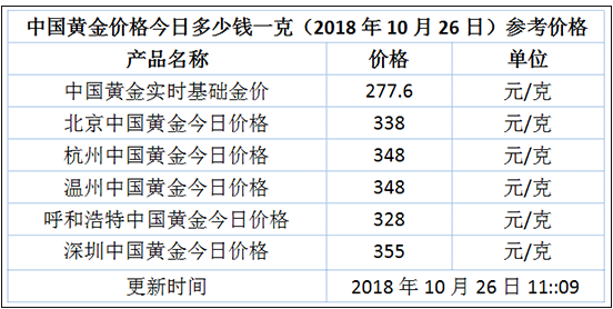 2024澳门今晚开奖号码香港记录