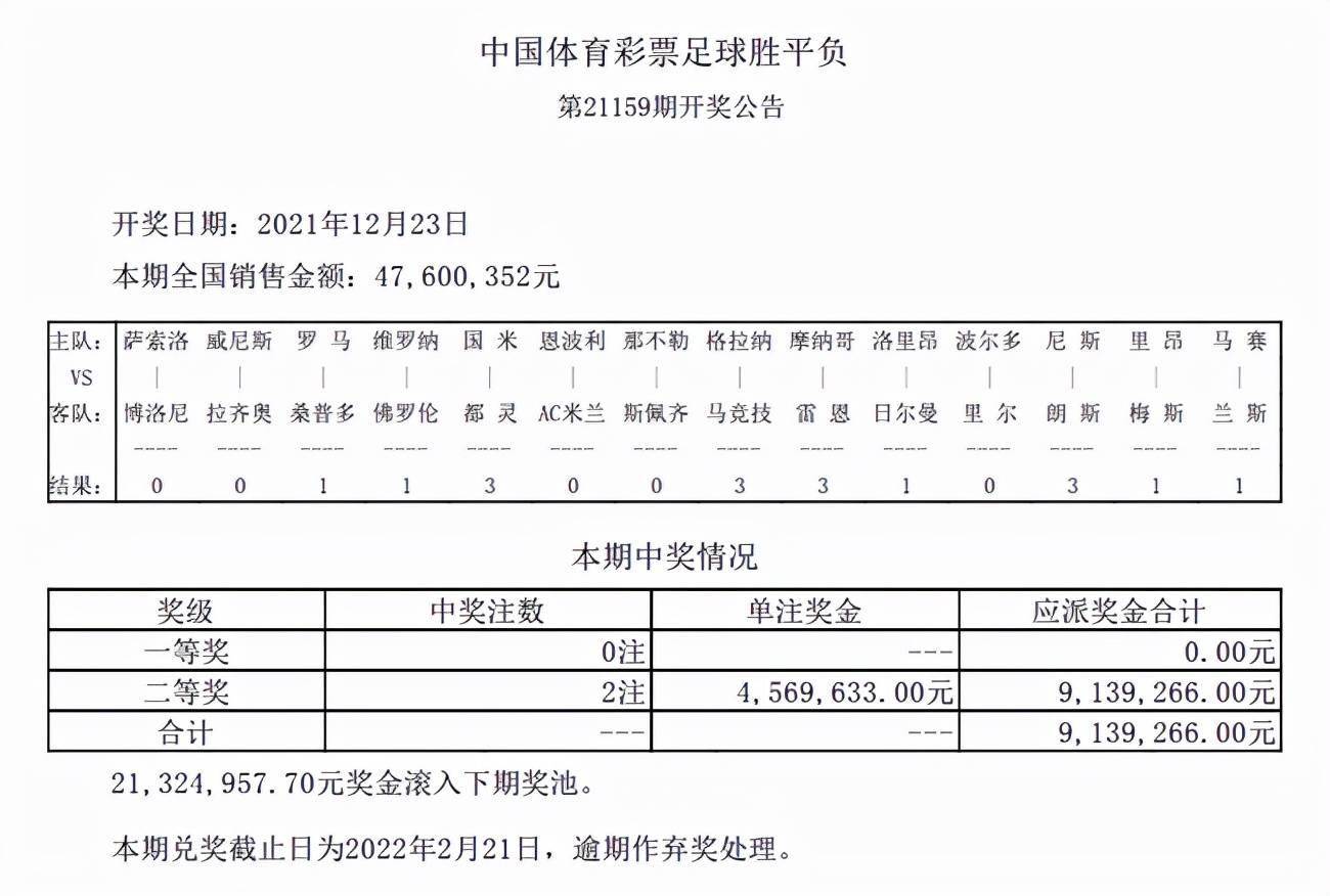 新澳历史开奖结果记录大全最新