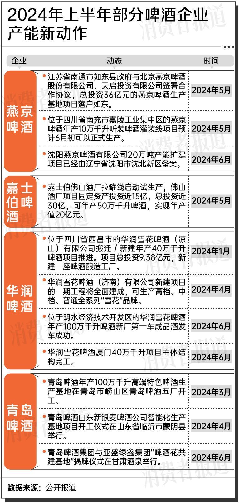 2024年正版资料免费大全最新版本亮点优势和亮点