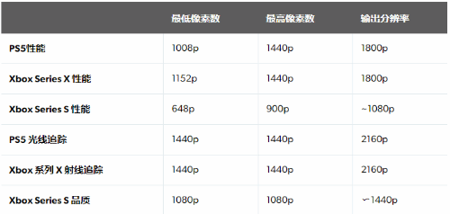 新澳内部资料精准一码波色表