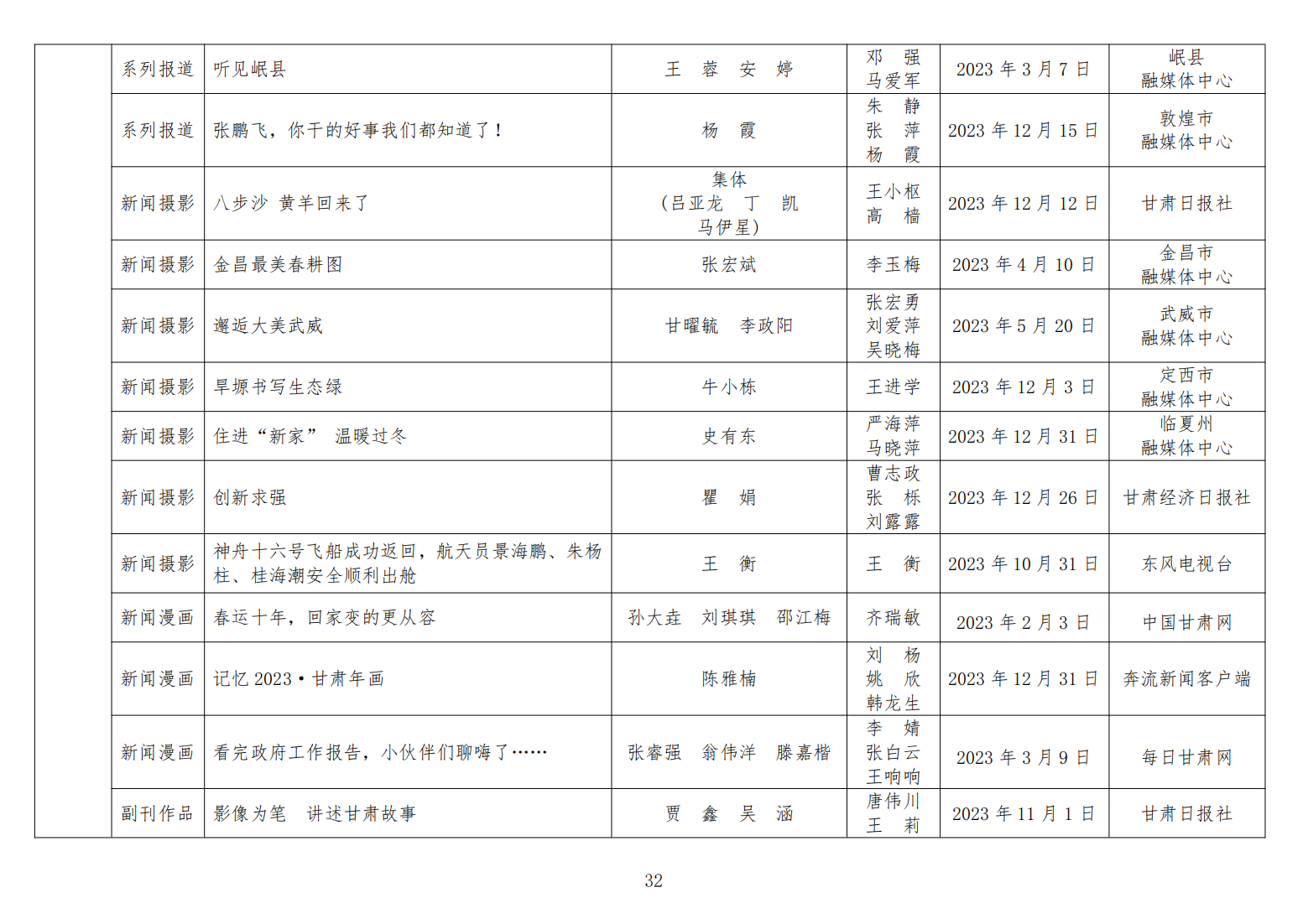 7777788888精准马会传真图_安全策略评估方案_Mixed22.472