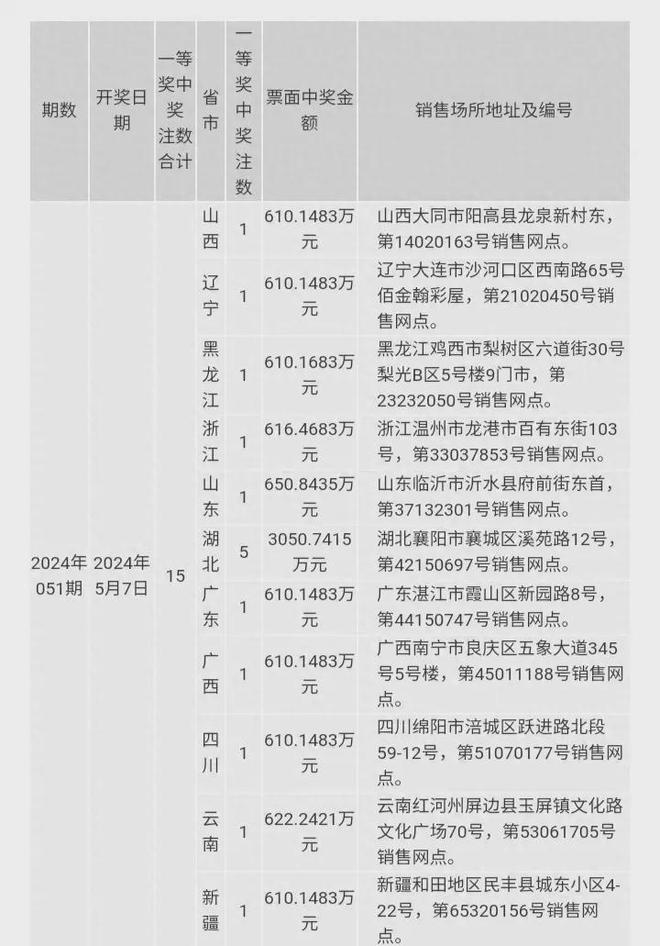 2024澳门今晚开奖号码_准确资料解释落实_Deluxe86.195