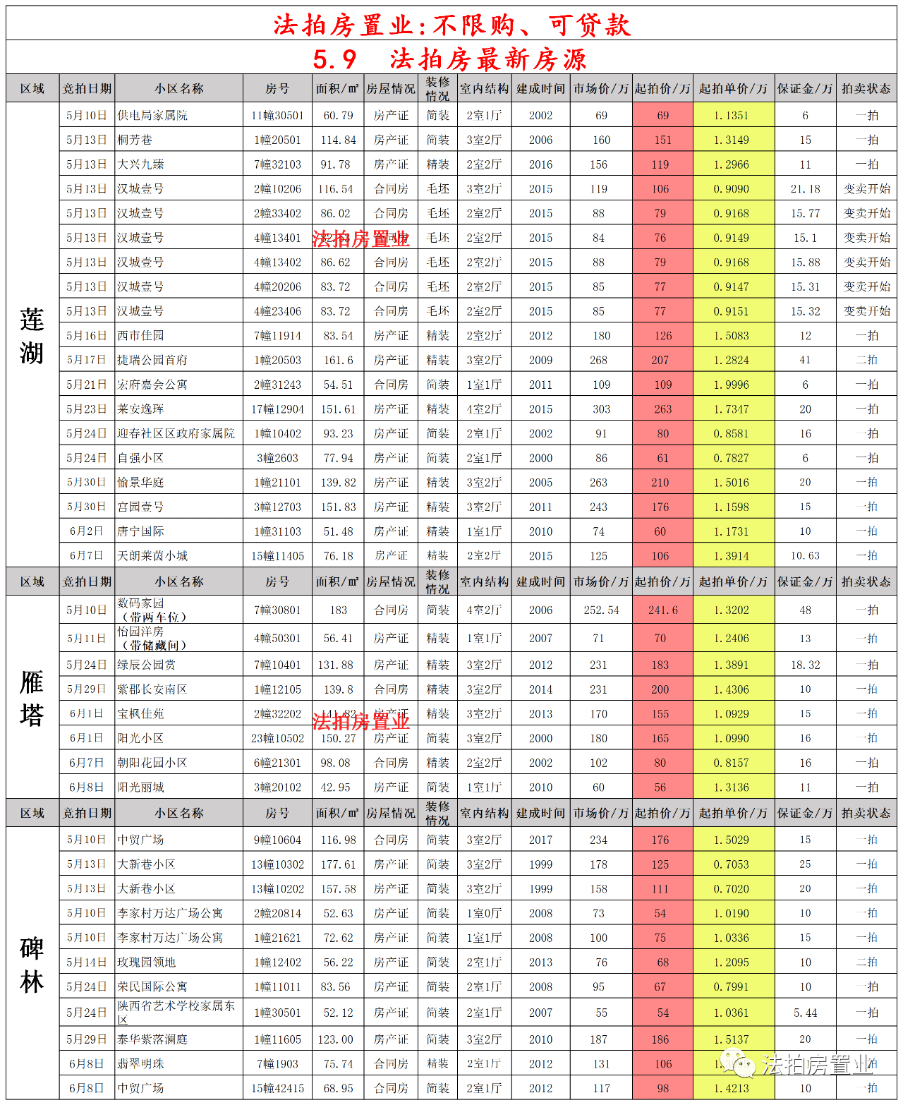 新澳历史开奖最新结果查询表_实地数据分析计划_set41.724