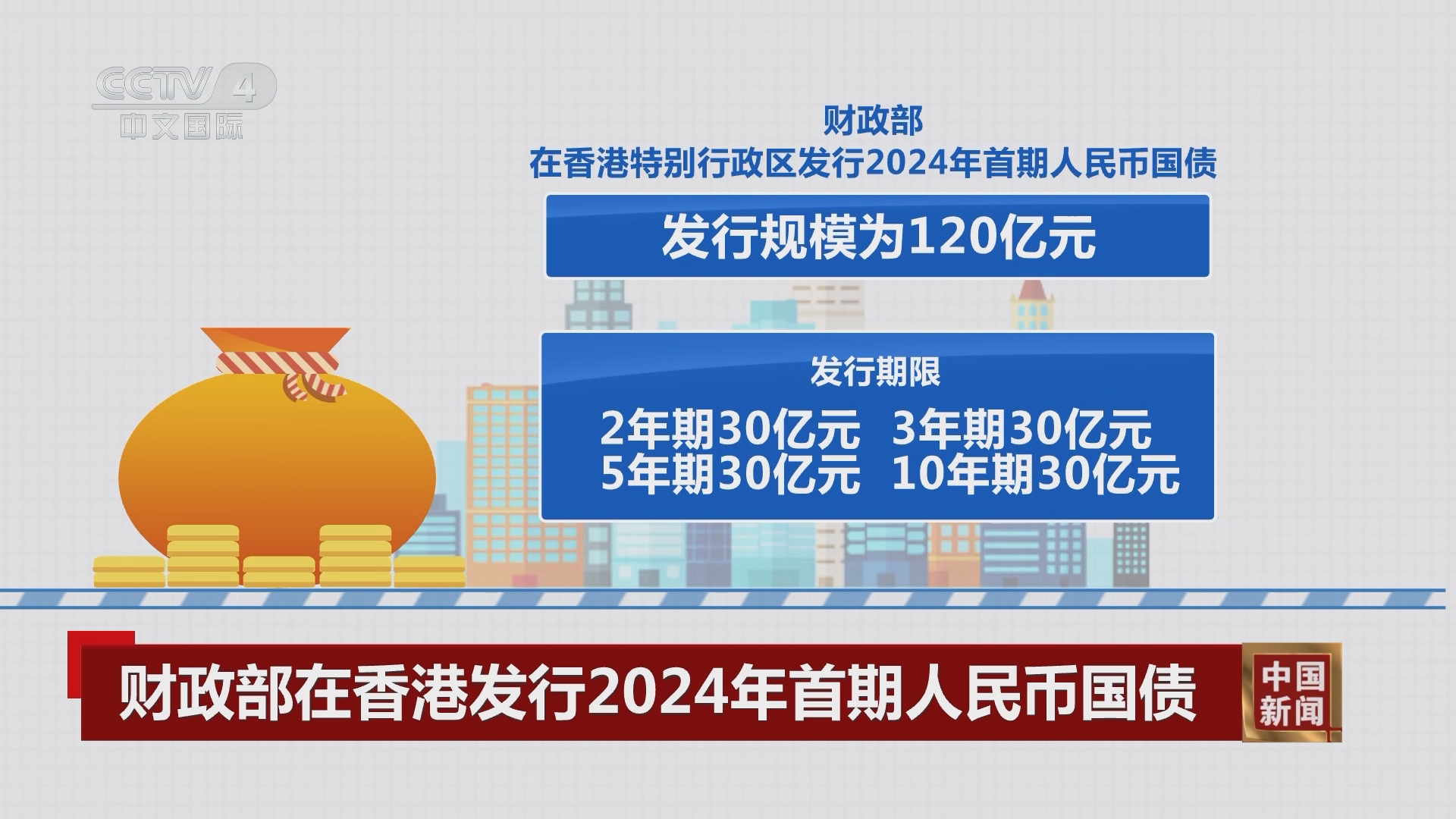 2024香港正版资料大全视频