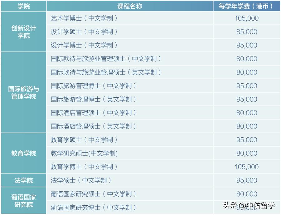 2024澳门天天开好彩免费大全