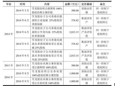 二四六香港管家婆期期准资料_快速设计响应解析_MR97.456