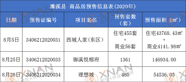 濉溪最新房价动态及未来居住价值与机遇深度解析，权威精英版报告发布