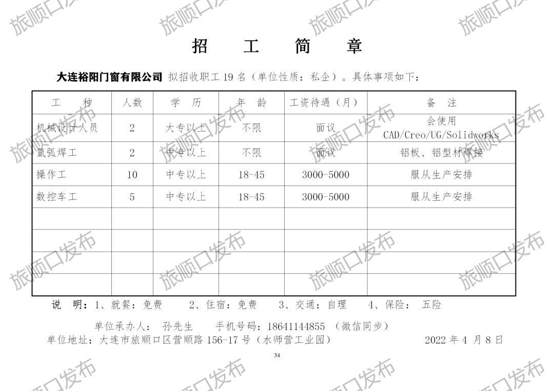 旅顺最新招聘与经济性执行方案剖析，职业发展的新机遇