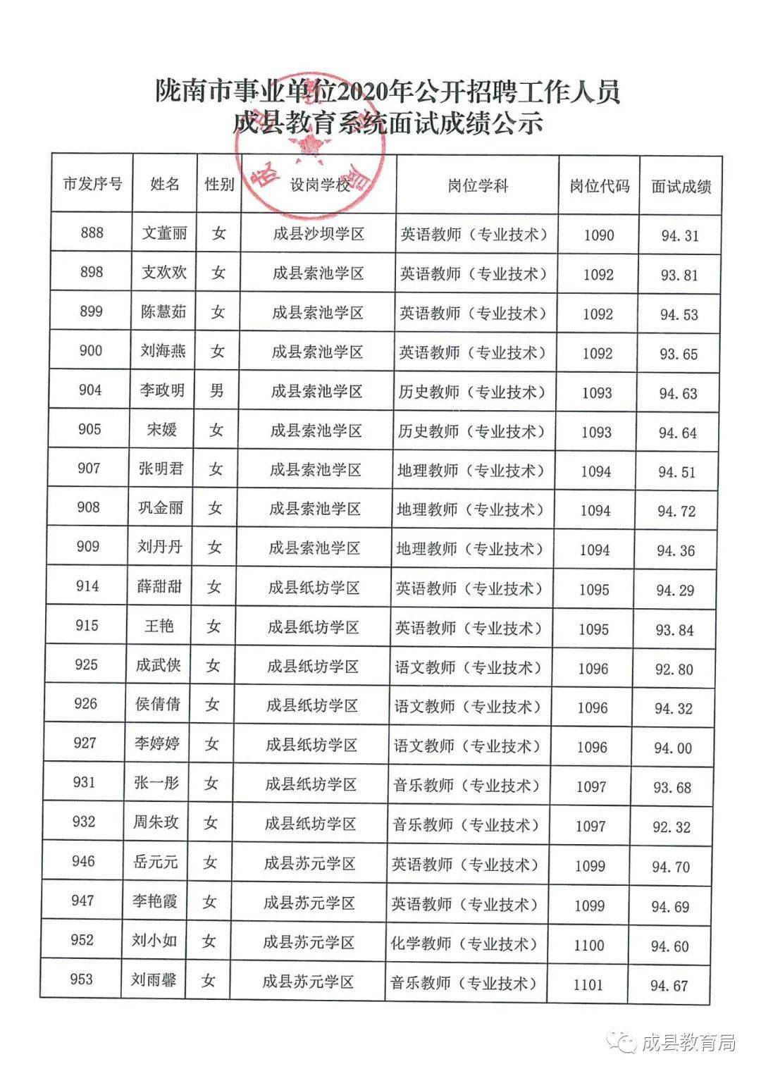 陇南最新招聘热潮，职业发展无限可能，正品解答落实行动