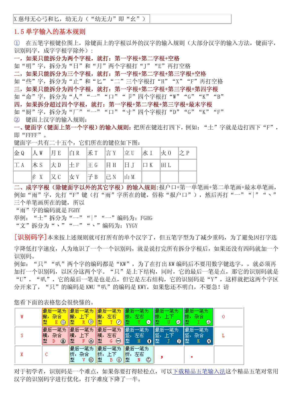 五笔最新口诀的魅力与传承的综合计划评估说明报告