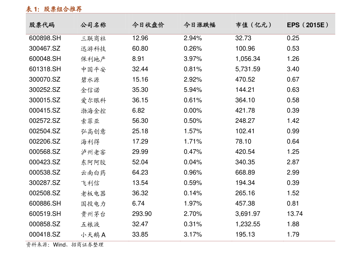 今日钢材价格行情分析，市场走势、影响因素与实地验证策略报告 X32.265