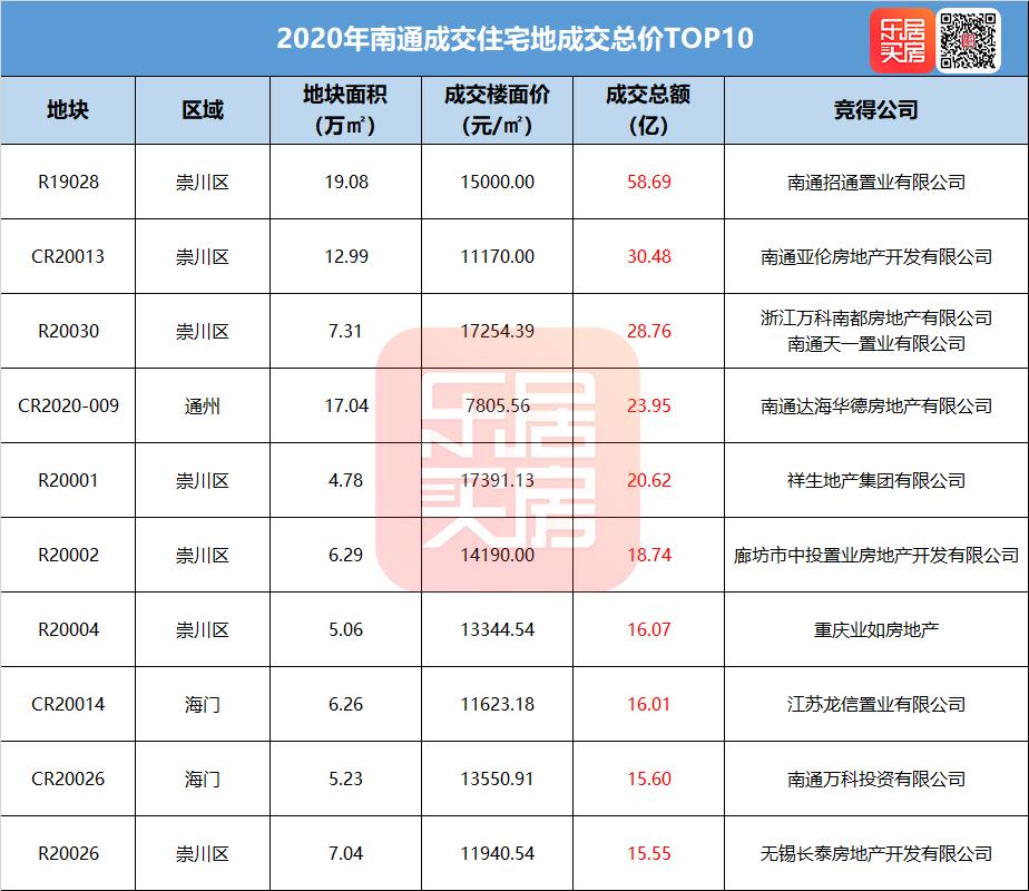 江苏海门最新房价，繁荣背后的故事时代深度解析与定义优选版报告（最新资料）