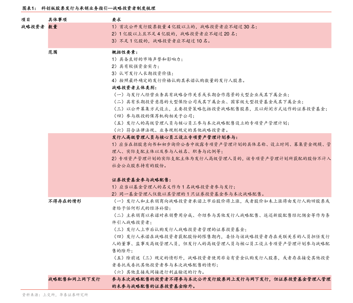 数字世界新动态揭秘，探索代码300076奥秘与Prime80.292的经典解释落实行动