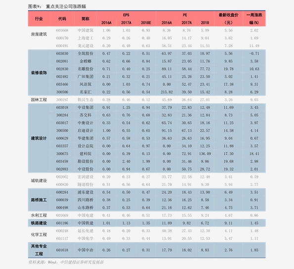 中国纸黄金最新价格动态及市场走势深度解析，权威投资者洞察推进方法