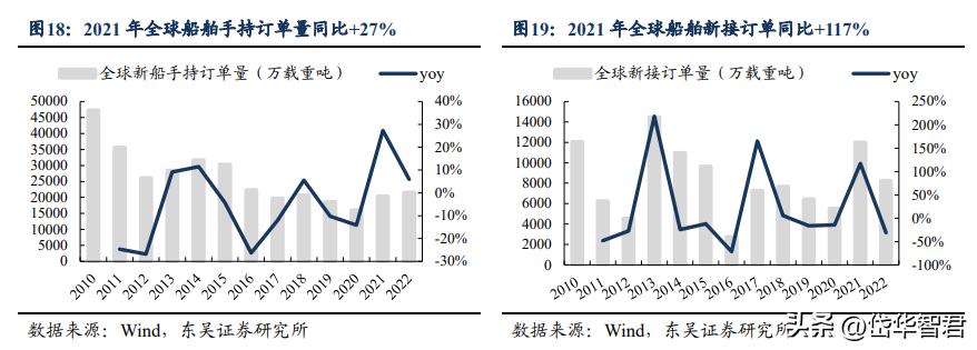 亚星客车最新订单，驶向未来的高效计划设计之旅_FT30.921