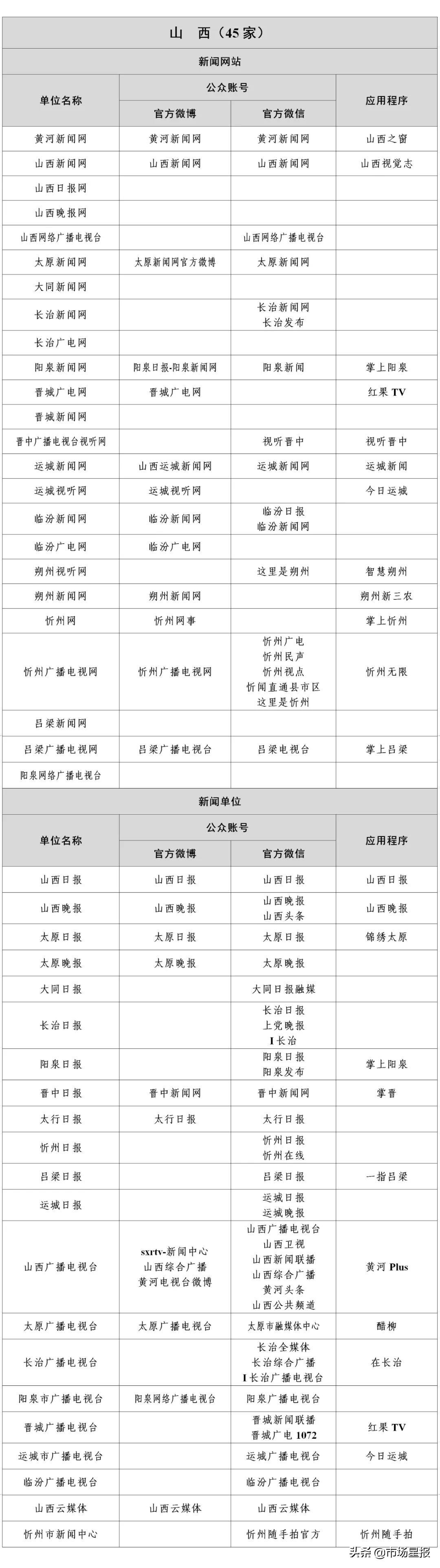 全球经济动态与未来展望的深度解析，Ultra财经新闻回顾与展望