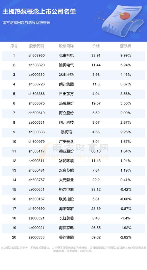 揭秘数字000762，背后的故事与功能性操作方案制定_NE版深度解析