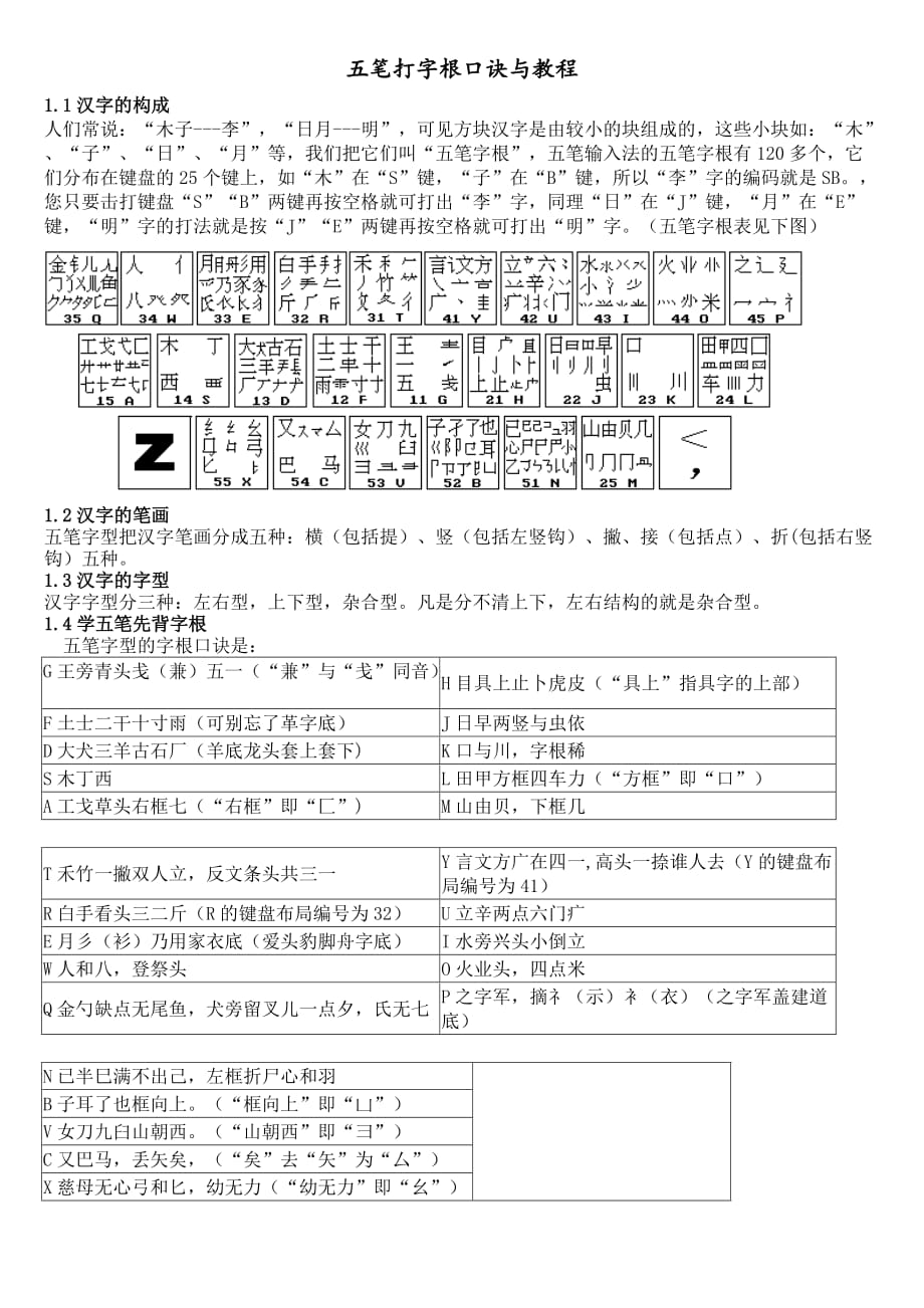 最新五笔口诀详解，解锁汉字输入奥秘与苹果款键盘执行数据全面设计_40.865