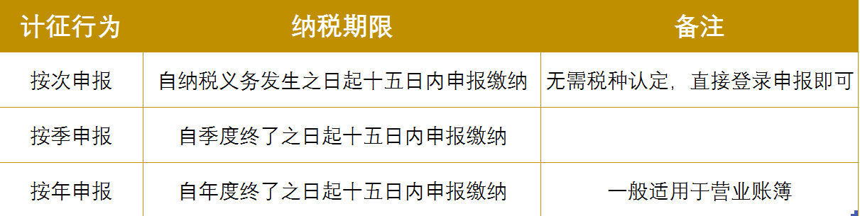 解读最新印花税处罚规定，应对策略与真实数据解析